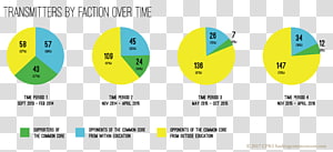 Common Core State Standards Initiative Diagram Metaphor Language arts Symbol, hastag transparent background PNG clipart thumbnail
