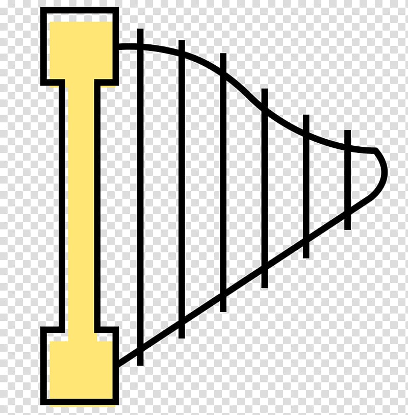 Virginia Military Institute Musical instrument Harp, cartoon yellow instrumental harp transparent background PNG clipart