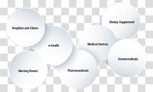 Brand Sphere Ball, ball transparent background PNG clipart thumbnail