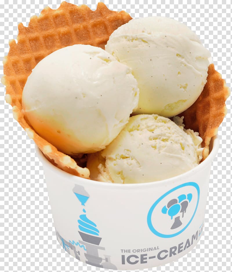 Sundae Ice Cream Cones Frozen yogurt, ice cream transparent background PNG clipart