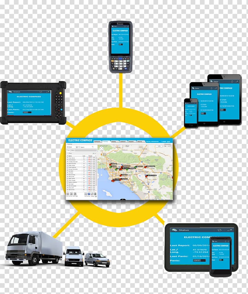 GPS Navigation Systems GPS tracking unit Vehicle tracking system Global Positioning System, gps tracking system transparent background PNG clipart