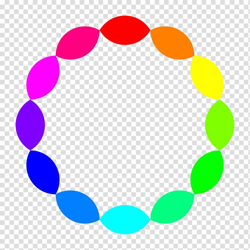 Color wheel RGB color model Color chart Web colors, Footballs transparent background PNG clipart