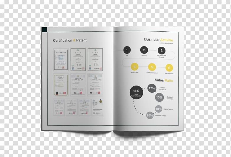 Bomdesign Brochure Electronics, Onepage Brochure transparent background PNG clipart