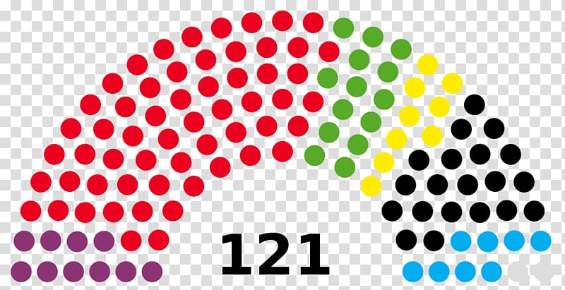 Knesset Political party Lower house Legislature Election, hamburg transparent background PNG clipart