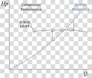 Line Angle Point Diagram, line transparent background PNG clipart thumbnail