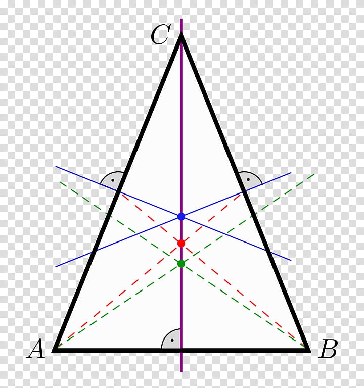 Isosceles triangle Equilateral triangle Geometry, Right Triangle transparent background PNG clipart