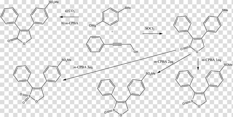 Rofecoxib Pharmaceutical drug Valdecoxib Cyclooxygenase, Discovery And Development Of Neuraminidase Inhibit transparent background PNG clipart