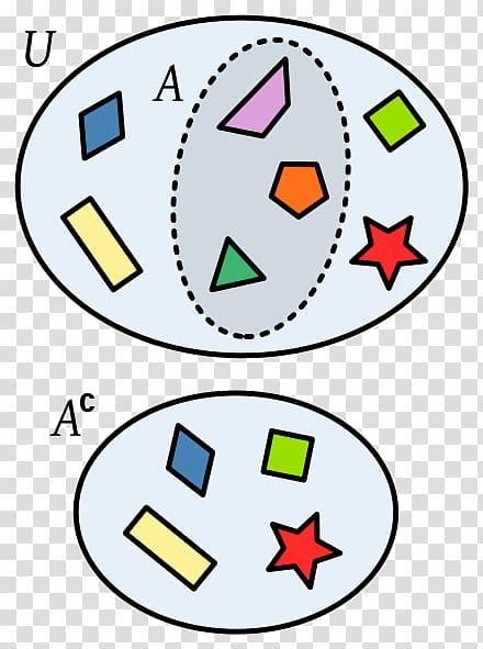 Venn diagram Set Illustration , line transparent background PNG clipart
