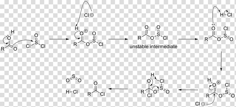 Acyl chloride Carboxylic acid Thionyl chloride, Acyl Chloride transparent background PNG clipart