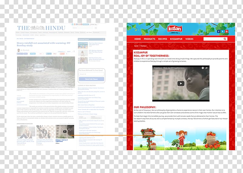 Brand Advertising Hindustan Unilever Marketing, Hindustan transparent background PNG clipart