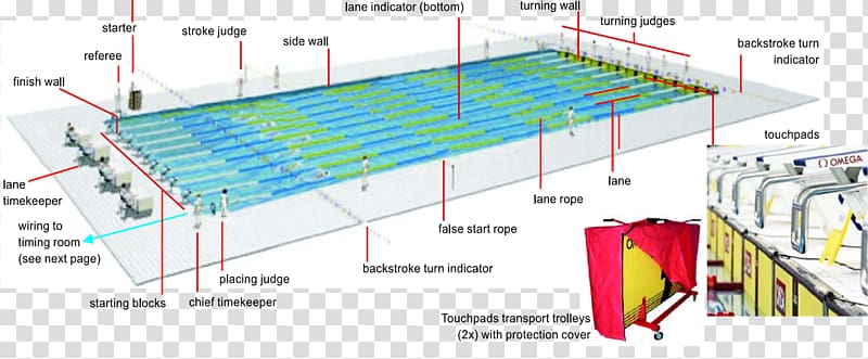 competitive swimming pool clipart