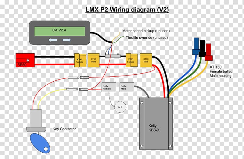 Wiring diagram Electronics Electrical Wires & Cable, analyst transparent background PNG clipart
