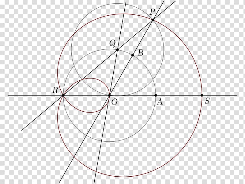 Analytic geometry Angle Mathematics Circle, Angle transparent background PNG clipart