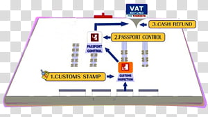 Line Organization Point Brand, line transparent background PNG clipart thumbnail