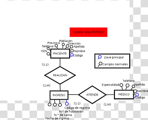 Web page Line Angle Brand, line transparent background PNG clipart thumbnail