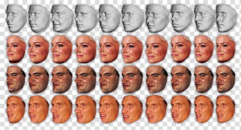 Face perception Shape Facial recognition system Pattern recognition, Face transparent background PNG clipart