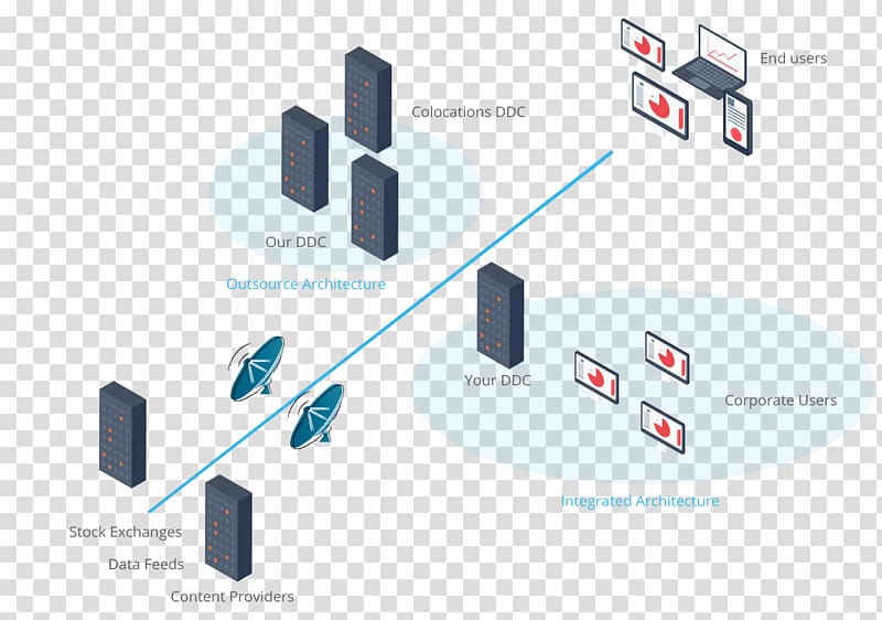 Architecture Data Technology, Fintech transparent background PNG clipart