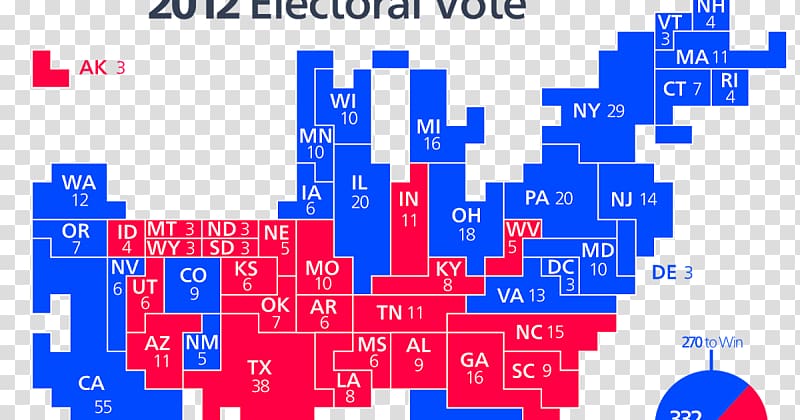 US Presidential Election 2016 United States presidential election, 2012 Electoral College, united states transparent background PNG clipart