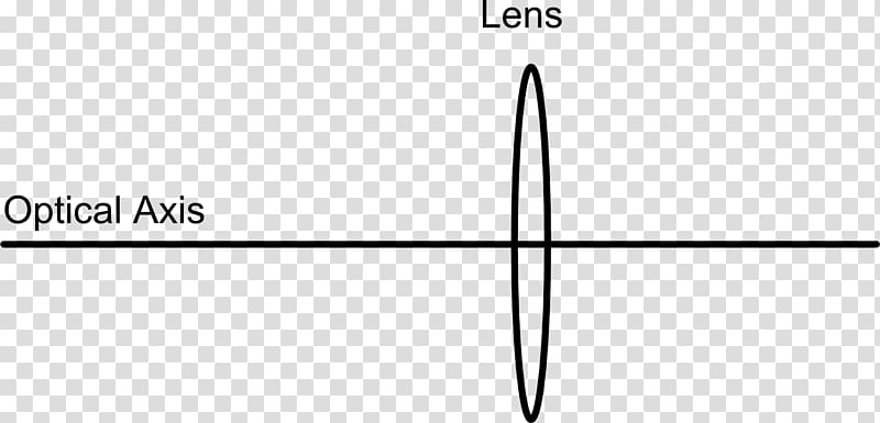 Optical axis Optics Ray Eye Physics, symbolize transparent background PNG clipart