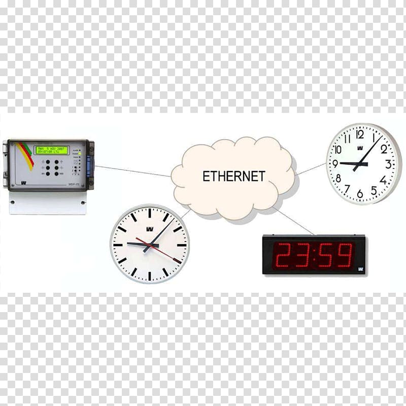 Alarm Clocks Measuring instrument, Intelligent Systems transparent background PNG clipart