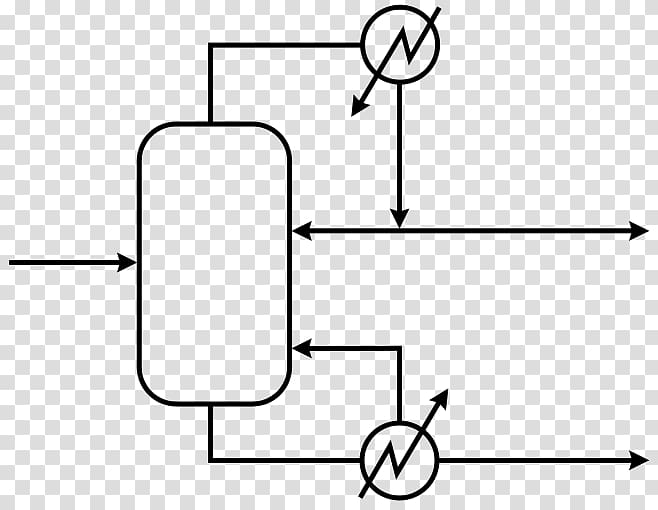 Chemistry Chromatography Separation process, others transparent background PNG clipart