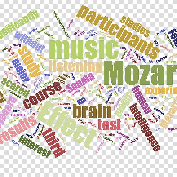 Mozart effect Music Brain Spatial–temporal reasoning Truth, science experiments transparent background PNG clipart