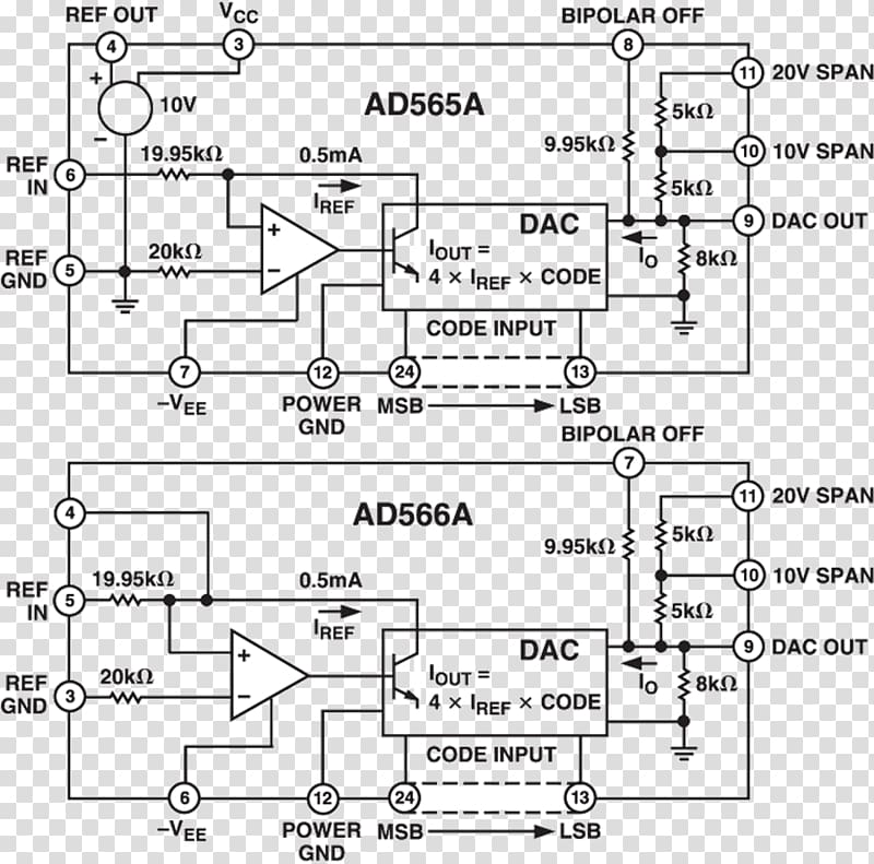 Analogue electronics Digital-to-analog converter Datasheet Analog Devices Electrical Switches, others transparent background PNG clipart