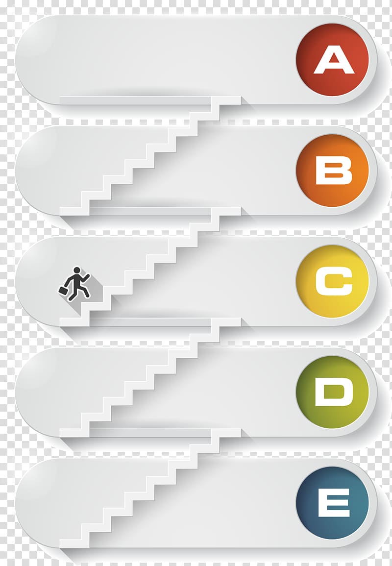 A B C D E letter chart illustration, Diagram Chart Infographic, ladder transparent background PNG clipart