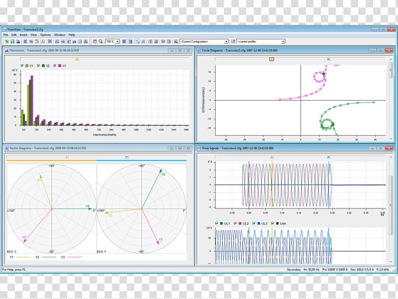 Visualization Computer Software Information Analog signal, Discrete Fourier Transform transparent background PNG clipart