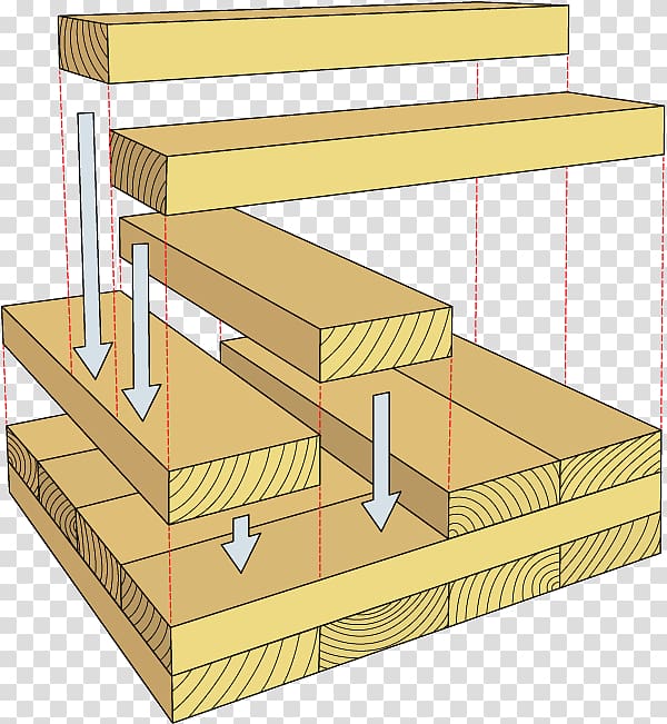 Wood Cross laminated timber Lumber Glued laminated timber Architectural engineering, wood transparent background PNG clipart
