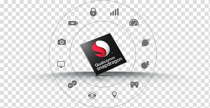 Qualcomm Snapdragon Multi-core processor Kryo ARM Cortex-A53, others transparent background PNG clipart