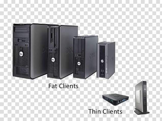 Dell OptiPlex Power supply unit Desktop Computers Intel Core, Fat And Thin transparent background PNG clipart