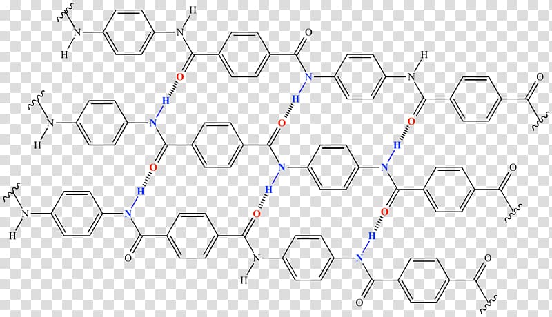 Kevlar Polymer Hydrogen bond Chemical bond Monomer, hydrogen