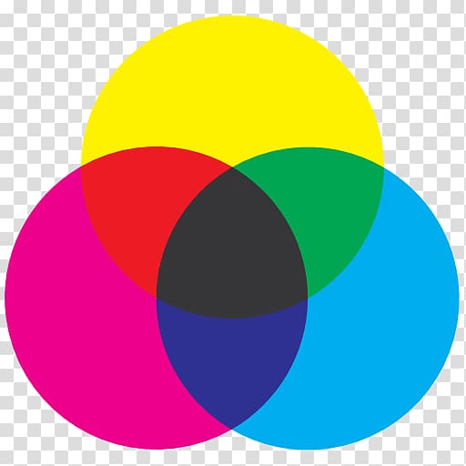 CMYK color model Color wheel Subtractive color, color wheel spectrum transparent background PNG clipart