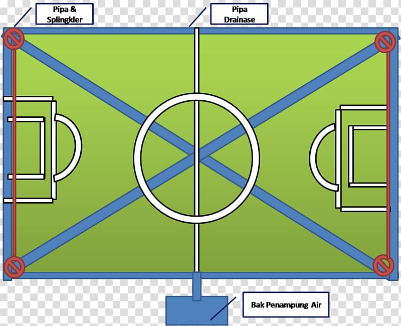 Football pitch Sports venue Drainage Indonesia national football team, football transparent background PNG clipart