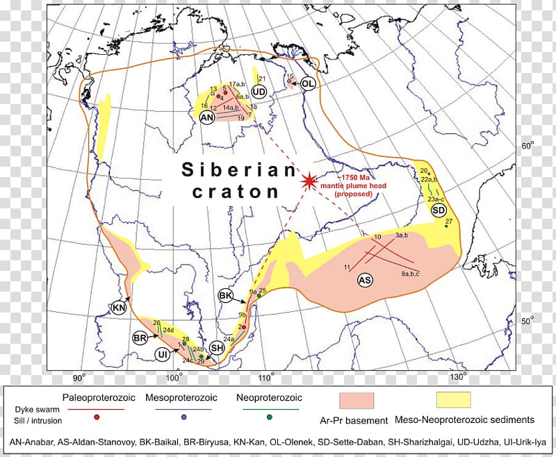 Siberia Laurentia Craton Geology Shield, shield transparent background PNG clipart