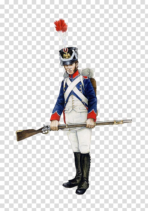 Napoleonic Wars Grenadier 1er régiment de tirailleurs de la Garde impériale Regiment, Soldier transparent background PNG clipart
