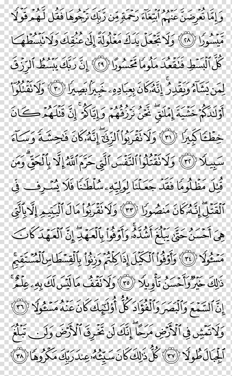 Quran: 2012 Al Imran Ayah God Surah, God transparent background PNG clipart