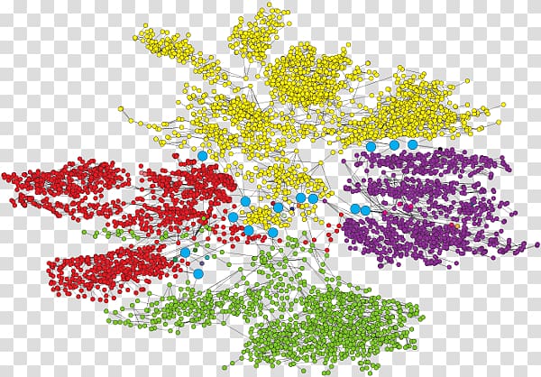 Interdependent networks Computer network Network science University of Florida, Grid Network transparent background PNG clipart