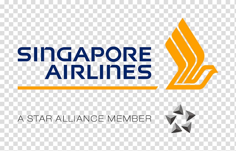 Singapore Airlines Flight Airline ticket, Airline Elements transparent background PNG clipart