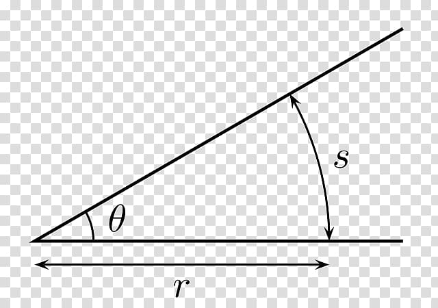 Vertical angles Central angle Measurement Line, Angle transparent background PNG clipart