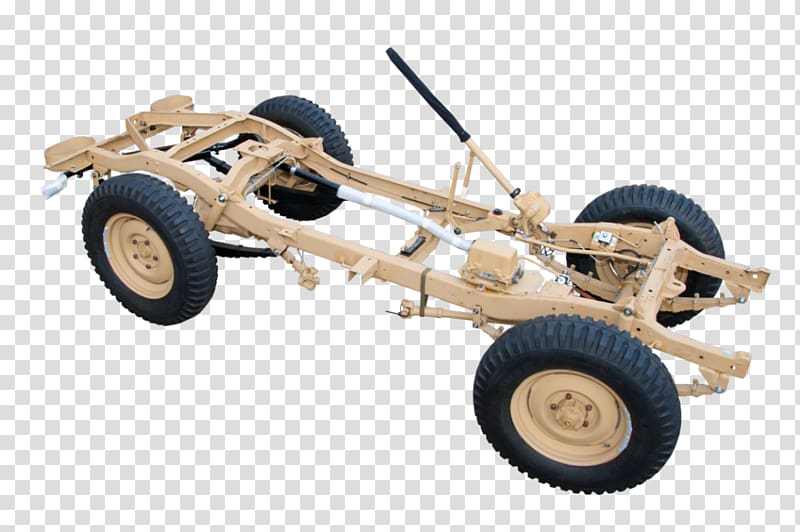 Car Willys M38A1 Willys MB Jeep, car transparent background PNG clipart