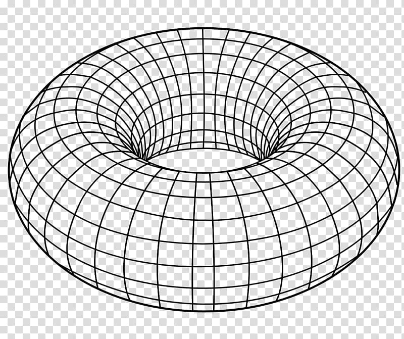 Torus Shape of the universe Topology Circle, shape transparent background PNG clipart