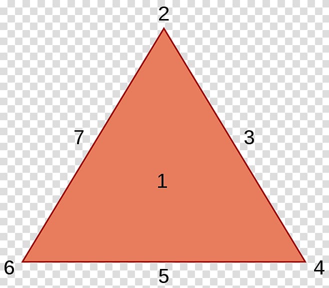 Triangular theory of love Wikipedia Triangle, triangle transparent background PNG clipart
