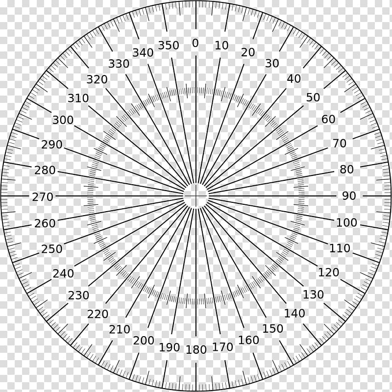 polar coordinates graphing calculator