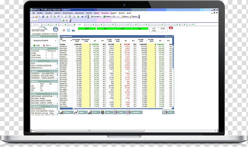 Computer program Microsoft SQL Server Database Administrator, incoterm dat transparent background PNG clipart