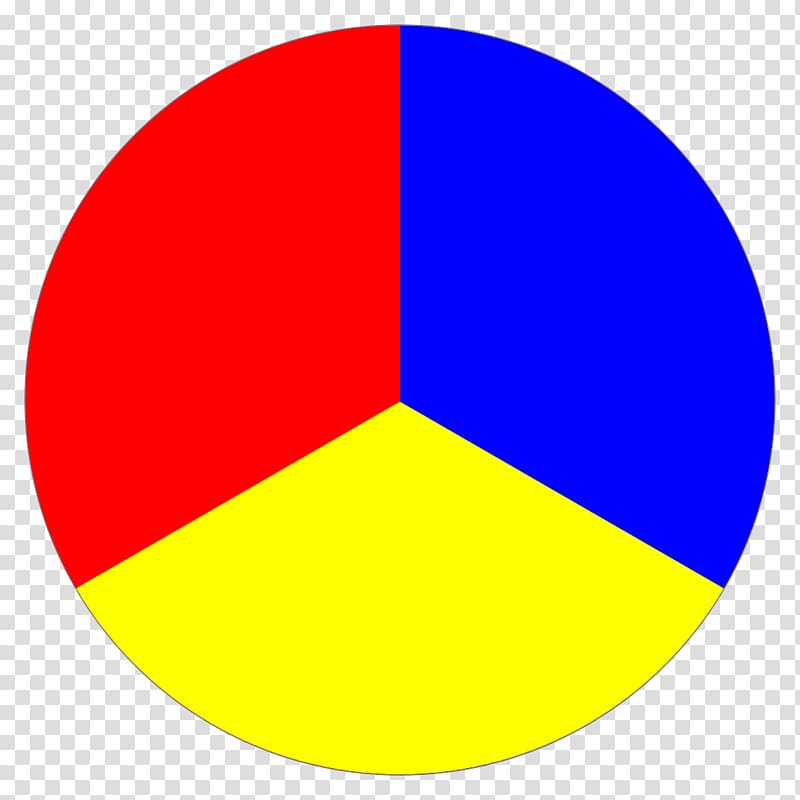 primary colors color wheel only 8 colors