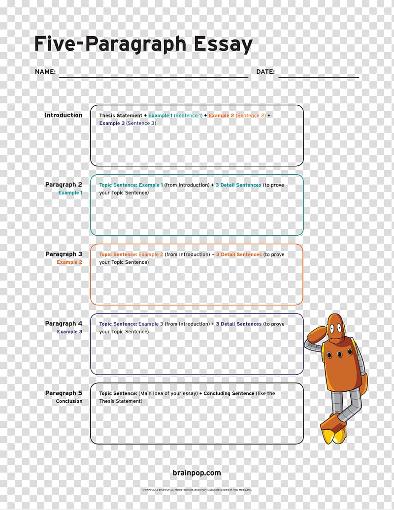 Five-paragraph essay Graphic organizer Writing, others transparent background PNG clipart