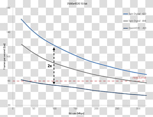Line Angle Diagram, line transparent background PNG clipart thumbnail