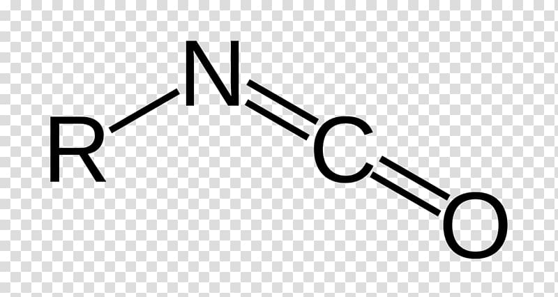 Methyl isocyanate Methyl group Functional group Phenyl isocyanate, others transparent background PNG clipart